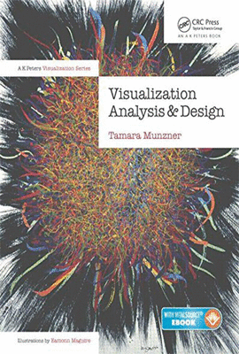 VISUALIZATION ANALYSIS & DESIGN
