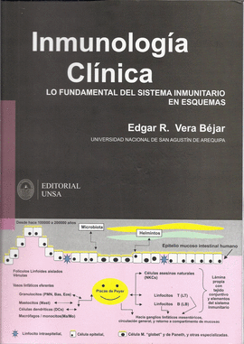 INMUNOLOGA CLNICA