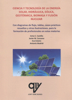 CIENCIA Y TECNOLOGIA DE LA ENERGIA SOLAR HIDRAULICA EOLICA GEOTERMICA BIOMASA Y FUSION  NUCLEAR
