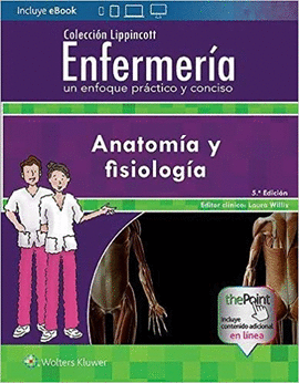 ANATOMA Y FISIOLOGA