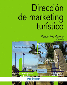 DIRECCIN DE MARKETING TURSTICO