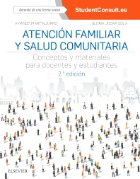 ATENCIN FAMILIAR Y SALUD COMUNITARIA