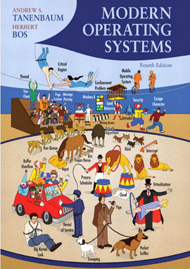 MODERN OPERATING SYSTEMS