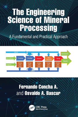 THE ENGINEERING SCIENCE OF MINERAL PROCESSING