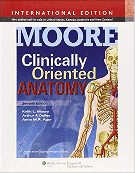 CLINICALLY ORIENTED ANATOMY