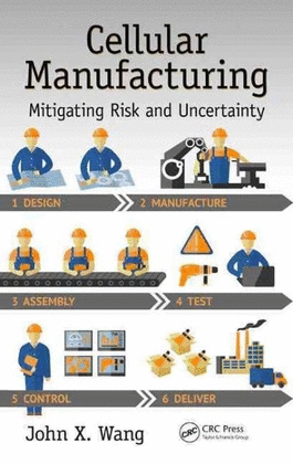 CELLULAR MANUFACTURING MITIGATING RISK AND UNCERTAINTY