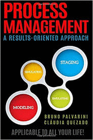 PROCESS MANAGEMENT