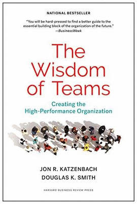 THE WISDOM OF TEAMS