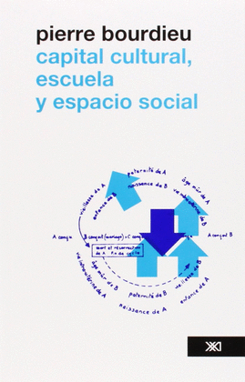 CAPITAL CULTURAL, ESCUELA Y ESPACIO SOCIAL