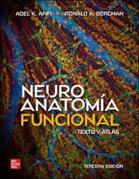 NEUROANATOMIA FUNCIONAL