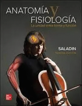 ANATOMIA Y FISIOLOGIA