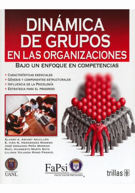 DINMICA DE GRUPOS EN LAS ORGANIZACIONES