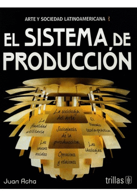 EL SISTEMA DE PRODUCCIN