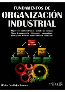 FUNDAMENTOS DE ORGANIZACION INDUSTRIAL