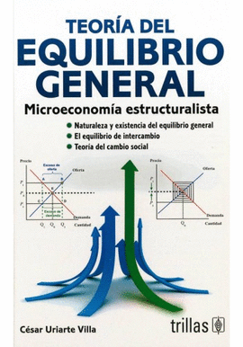TEORA DEL EQUILIBRIO GENERAL