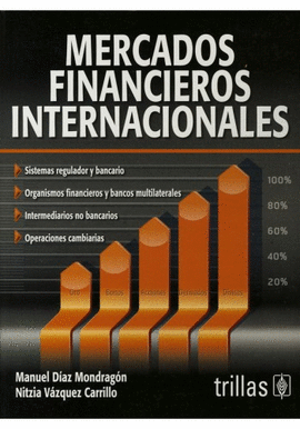 MERCADOS FINANCIEROS INTERNACIONALES