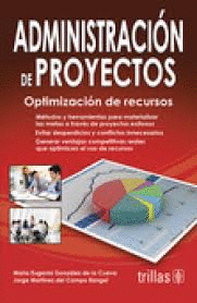 ADMINISTRACIN DE PROYECTOS