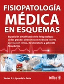 FISIOPATOLOGIA MEDICA EN ESQUEMAS