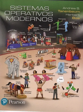 SISTEMAS OPERATIVOS MODERNOS