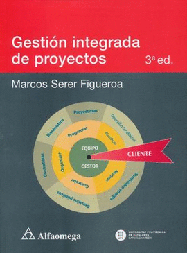 GESTIN INTEGRADA DE PROYECTOS