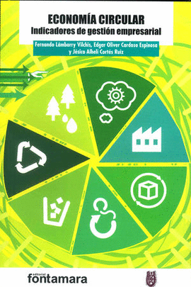 ECONOMIA CIRCULAR INDICADORES DE GESTION EMPRESARIAL