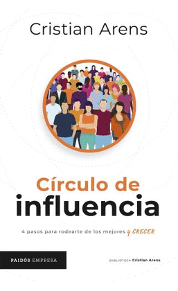 CIRCULO DE INFLUENCIA