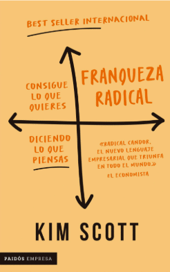 FRANQUEZA RADICAL