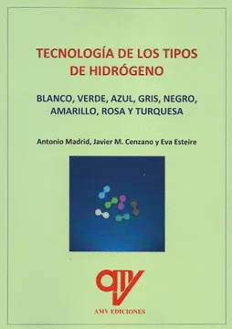 TECNOLOGIA DE LOS TIPOS DE HIDROGENO