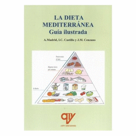 LA DIETA MEDITERRANEA