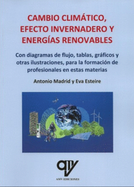 CAMBIO CLIMTICO, EFECTO INVERNADERO Y ENERGA RENOVABLES