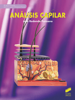 ANLISIS CAPILAR
