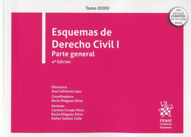 ESQUEMAS DE DERECHO CIVIL I PARTE GENERAL