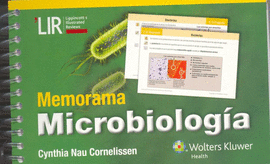 MEMORAMA MICROBIOLOGA