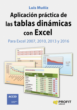 APLICACIN PRCTICA DE LAS TABLAS DINMICAS CON EXCEL