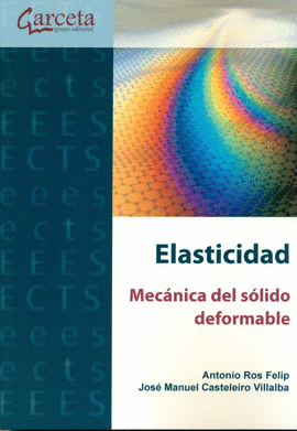 ELASTICIDAD