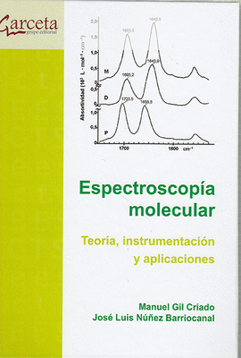 ESPECTROSCOPIA MOLECULAR