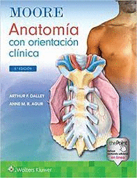 MOORE ANATOMIA CON ORIENTACION CLINICA