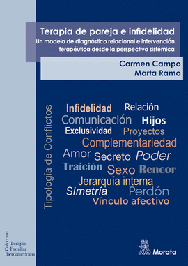 TERAPIA DE PAREJA E INFIDELIDAD UN MODELO DE DIAGNOSTICO RELACIONAL E INTERVENCIN TERAPUTICA DESDE LA PERSPECTIVA SISTMICA