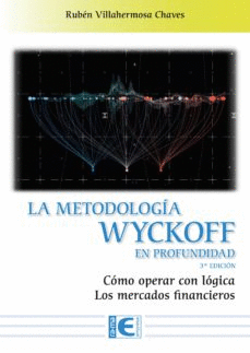 LA METODOLOGA WYCKOFF EN PROFUNDIDAD
