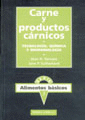 CARNE Y PRODUCTOS CRNICOS