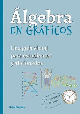 �LGEBRA EN GR�FICOS