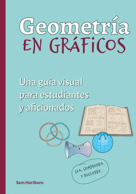 GEOMETR�A EN GR�FICOS