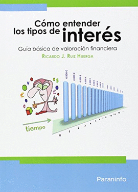 C�MO ENTENDER LOS TIPOS DE INTER�S