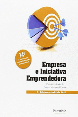 EMPRESA E INICIATIVA EMPRENDEDORA