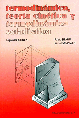 TERMODINMICA, TEORA CINTICA Y TERMODINMICA ESTADSTICA