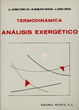 TERMODINMICA ANLISIS EXERGTICO