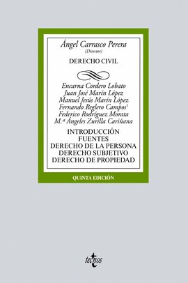 DERECHO CIVIL. INTRODUCCION FUENTES DERECHO DE LA PERSONA DERECHO SUBJETIVO DERECHO DE LA PROPIEDAD