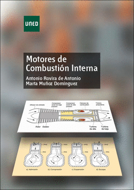 MOTORES DE COMBUSTIN INTERNA