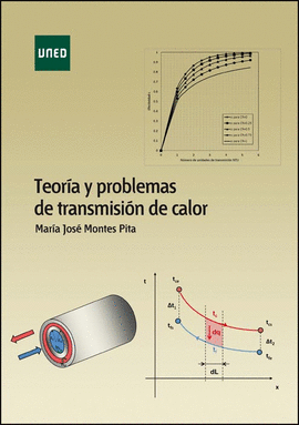 TEORA Y PROBLEMAS DE TRANSMISION DE CALOR