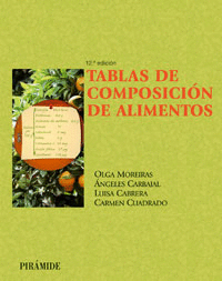 TABLAS DE COMPOSICI�N DE ALIMENTOS